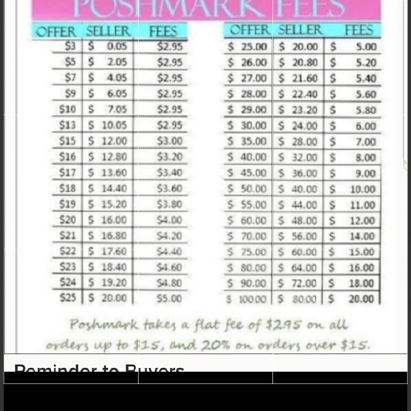 TODAY⚡️J.CREW 1035 SUPER 120'S WOOL BLAZER SZ 2 - Picture 10 of 11